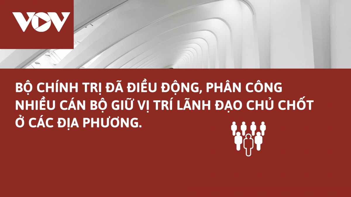 Chân dung 20 Bí thư tỉnh ủy, thành ủy được bầu và phân công trong năm 2024